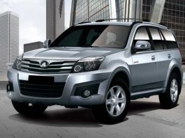 Самые популярные и недорогие внедорожники в Украине