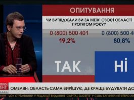 Омелян розповів, яка область найкраще, а яка найгірше будує дороги