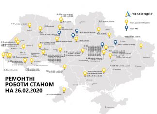 В Україні стартували масштабні ремонтні роботи доріг
