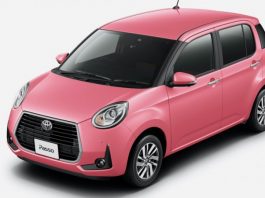 Toyota представила компактний автомобіль для дівчат