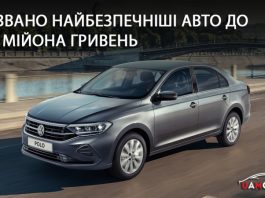 Названо найбезпечніші авто до пів мійона гривень