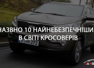 Назвно 10 найнебезпечніших в світі кросоверів