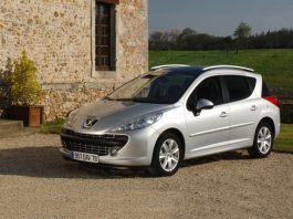 ТОП-15 найбільш компактних вживаних автомобілів