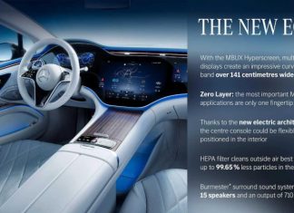 Mercedes показав інтер’єр розкішного електромобіля EQS 2022