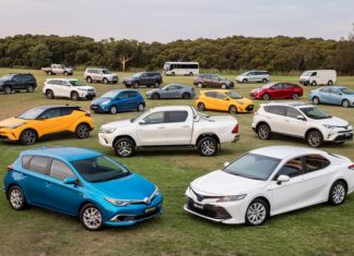 Білий колір автомобіля визнаний найбільш вигідним для продажу