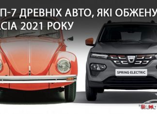 ТОП-7 древніх авто, які обженуть Dacia 2021 року