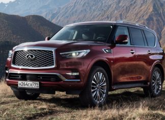 Названо автомобілі з найбільшою витратою пального на українських вулицях