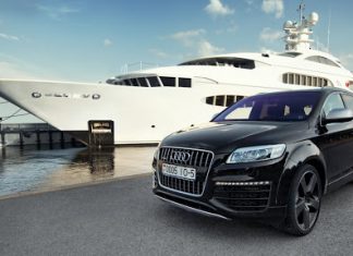 Визначено кросовери з найпотужнішими дизельними моторами