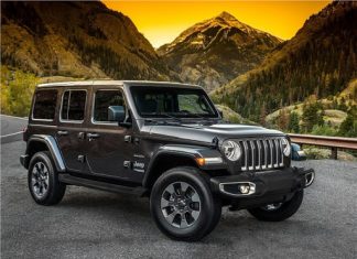 ТОП-3 найбільш впізнаваних позашляховики (ФОТО)