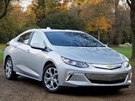 Що цікавого можна пригнати зі США сьогодні