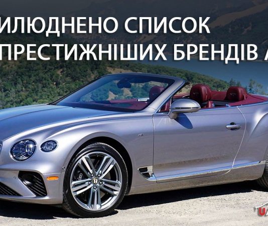 Оприлюднено список найпрестижніших брендів авто