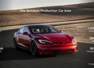 Найбільш екстремальна Tesla різко підскочила в ціні