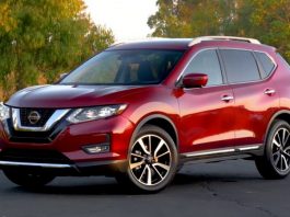 Назвали самые популярные кроссоверы и внедорожники в мире в первом квартале 2021 года