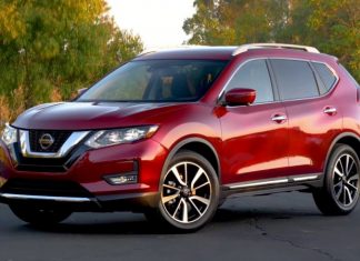 Назвали самые популярные кроссоверы и внедорожники в мире в первом квартале 2021 года