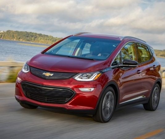 Назвали 7 електромобілів в Європі за ціною до 20 000 доларів