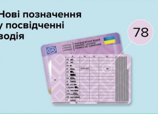 Чи потрібно змінювати посвідчення з нерозділеними категоріями на нове