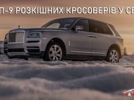 Складено топ-9 розкішних кросоверів (ФОТО)