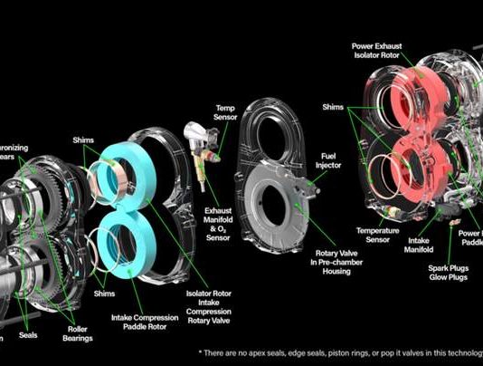 У США створили принципово новий тип двигуна внутрішнього згоряння