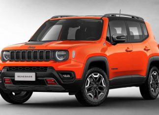 Jeep Renegade – автомобіль навіть для найскладніших завдань