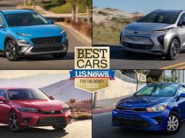 Названо найкращі автомобілі 2023 року за співвідношенням ціна-якість