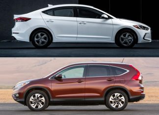 Передній, задній чи повний привід – які авто купують українці