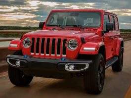 ТОП найнадійніших кросоверів та позашляховиків у світі