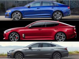 Названо 3 найкращі середньорозмірні седани за версією американців