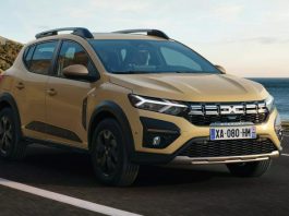 Dacia Sandero знову став хітом у Європі