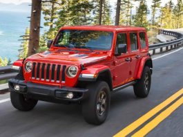 ТОП-10 вживаний автомобілів, які “гуглили” по всьому світу найчастіше