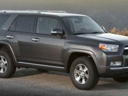 Американці назвали найкращий позашляховик до 25 тисяч доларів Американці назвали найкращий позашляховик до 25 тисяч доларів