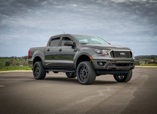Ford запатентував торгову марку Ecobeast