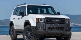 З'явилися зображення Toyota Land Cruiser 250 у найпростішій версії