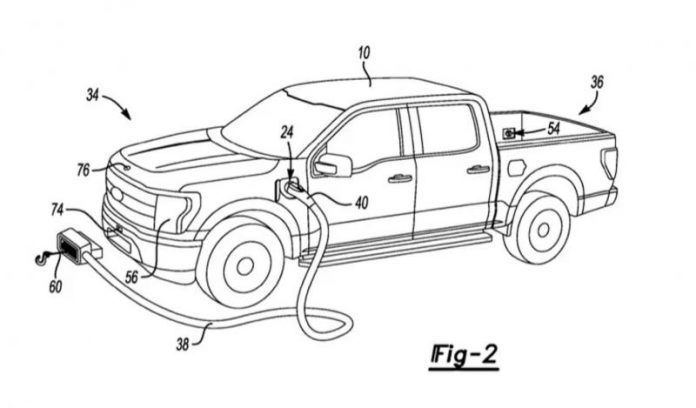 Ford розробляє лебідку для електромобілів