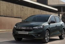 Народний улюбленець: Dacia Sandero знову очолив європейські продажі