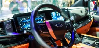 Ford відмовляється від керма: інноваційний підхід до керування автомобілем