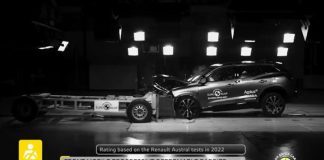 Renault Rafale 2025 отримав п'ять зірок у тестах Euro NCAP