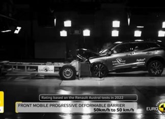 Renault Rafale 2025 отримав п'ять зірок у тестах Euro NCAP