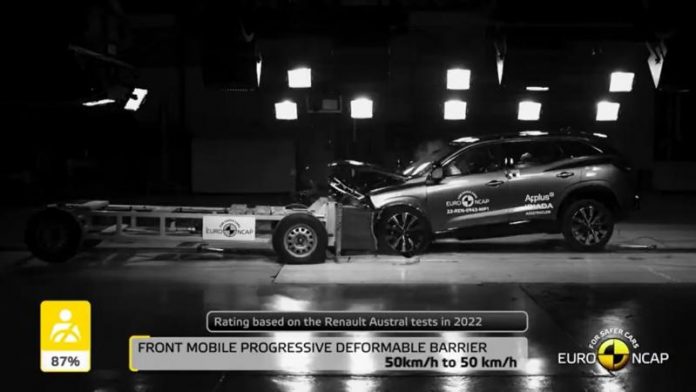 Renault Rafale 2025 отримав п'ять зірок у тестах Euro NCAP