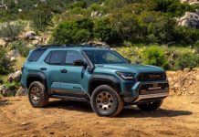 Toyota 4Runner стає дорожчим: націнка досягла 5 тисяч доларів