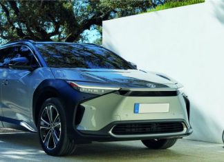 Майбутнє автоіндустрії: які технології впроваджують у нових моделях