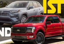 Toyota RAV4 випередив Ford F-150 і став найпопулярнішим авто в США