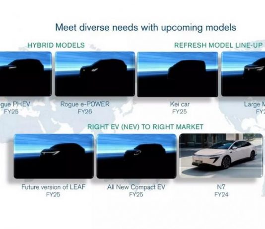 Nissan, попри труднощі, анонсував сім нових моделей