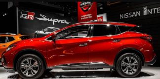 Експерти назвали Nissan Kicks та Murano визнані найнадійнішими кросоверами