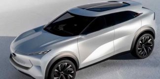 Infiniti готує конкурента Audi Q3 на базі нового Nissan Rogue
