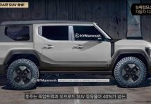 Kia готує конкурента Land Cruiser Prado: новий рамний позашляховик на базі Tasman