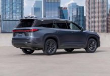 Lexus TX визнаний лідером надійності серед трирядних гібридних кросоверів