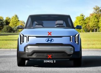 Hyundai готує доступний електрокросовер IONIQ 2