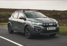 Названо найпопулярніші авто в Європі за підсумками 1-го півріччя 2025 року