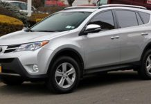 Популярні кольори авто в Україні: що купують і чому обирають саме їх