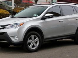 Популярні кольори авто в Україні: що купують і чому обирають саме їх